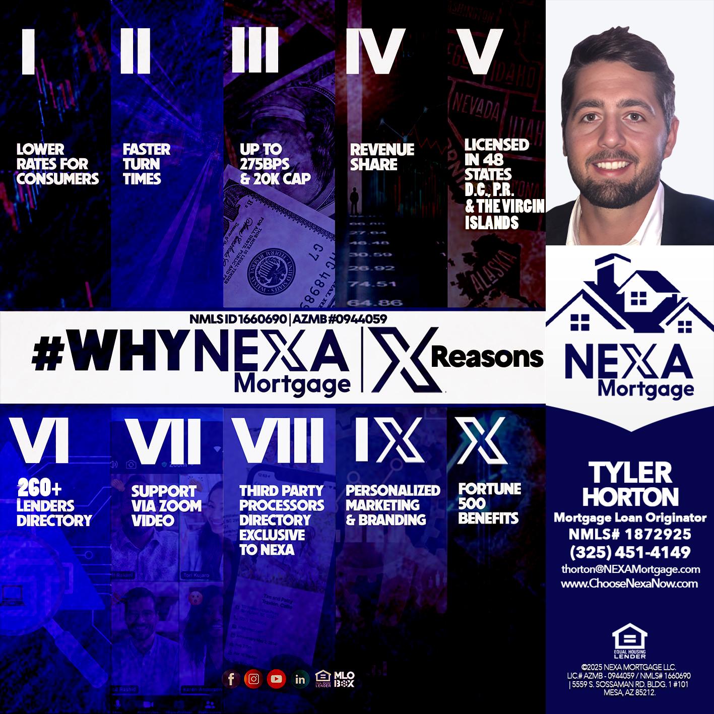 WHYNEXA TOP X - Tyler Horton -Mortgage Loan Originator