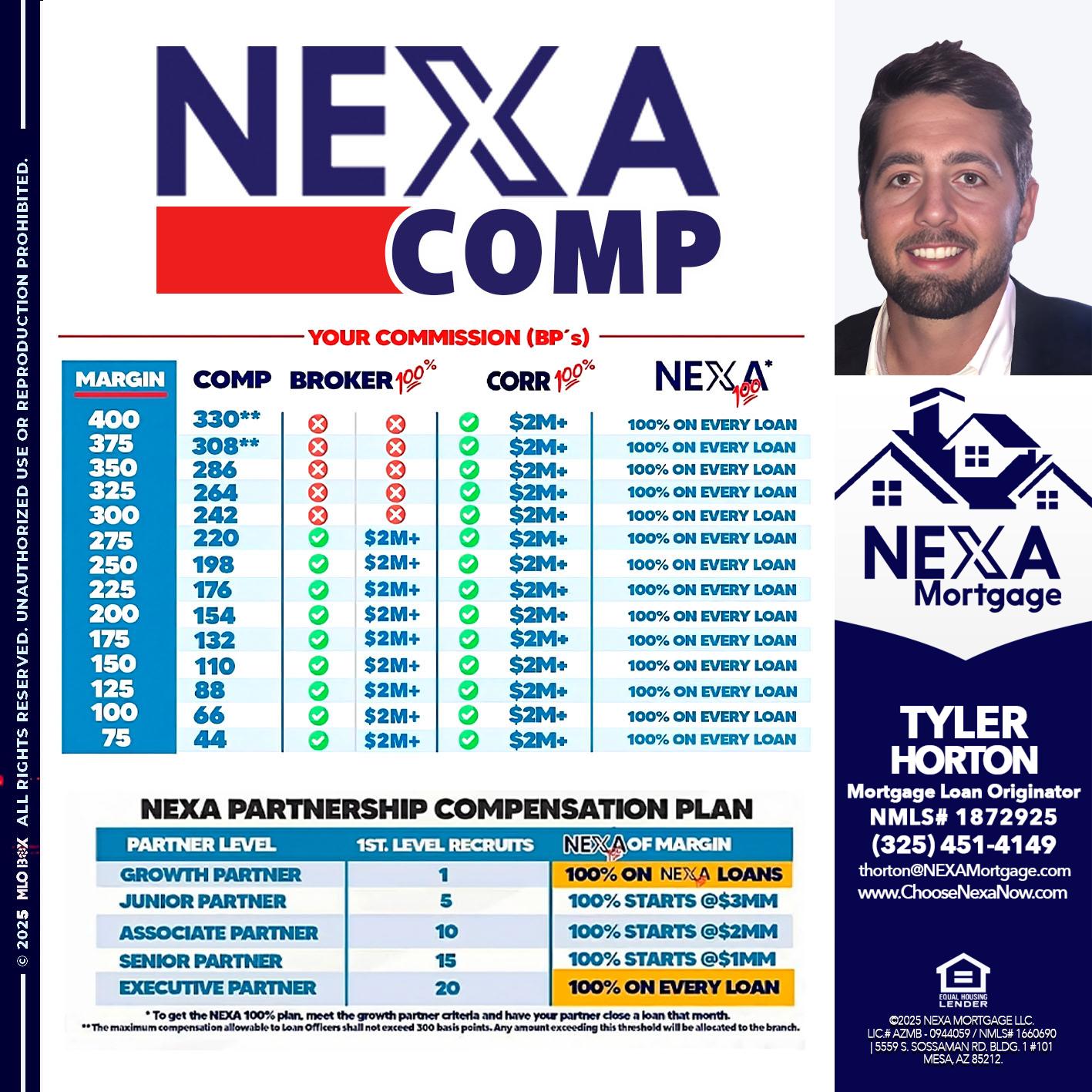 NEXA COMP - Tyler Horton -Mortgage Loan Originator