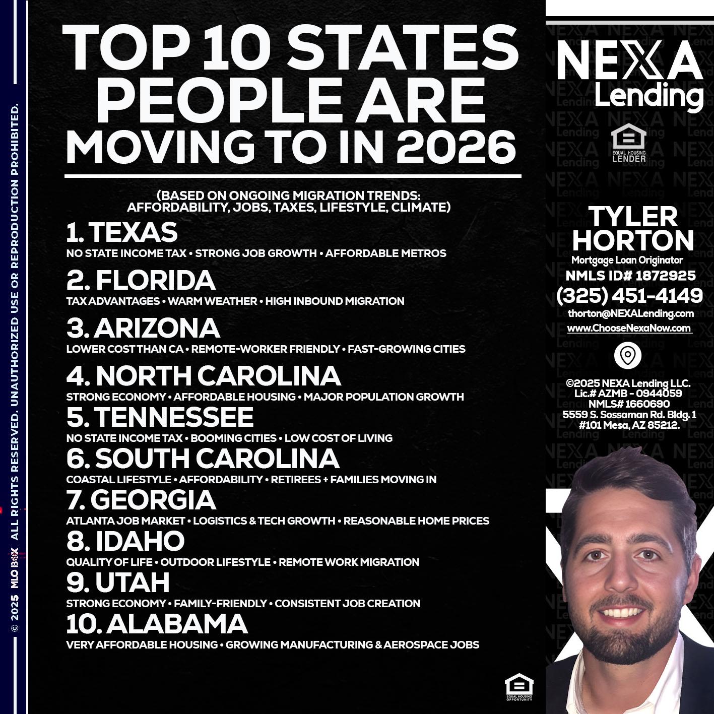 top 10 - Tyler Horton -Mortgage Loan Originator