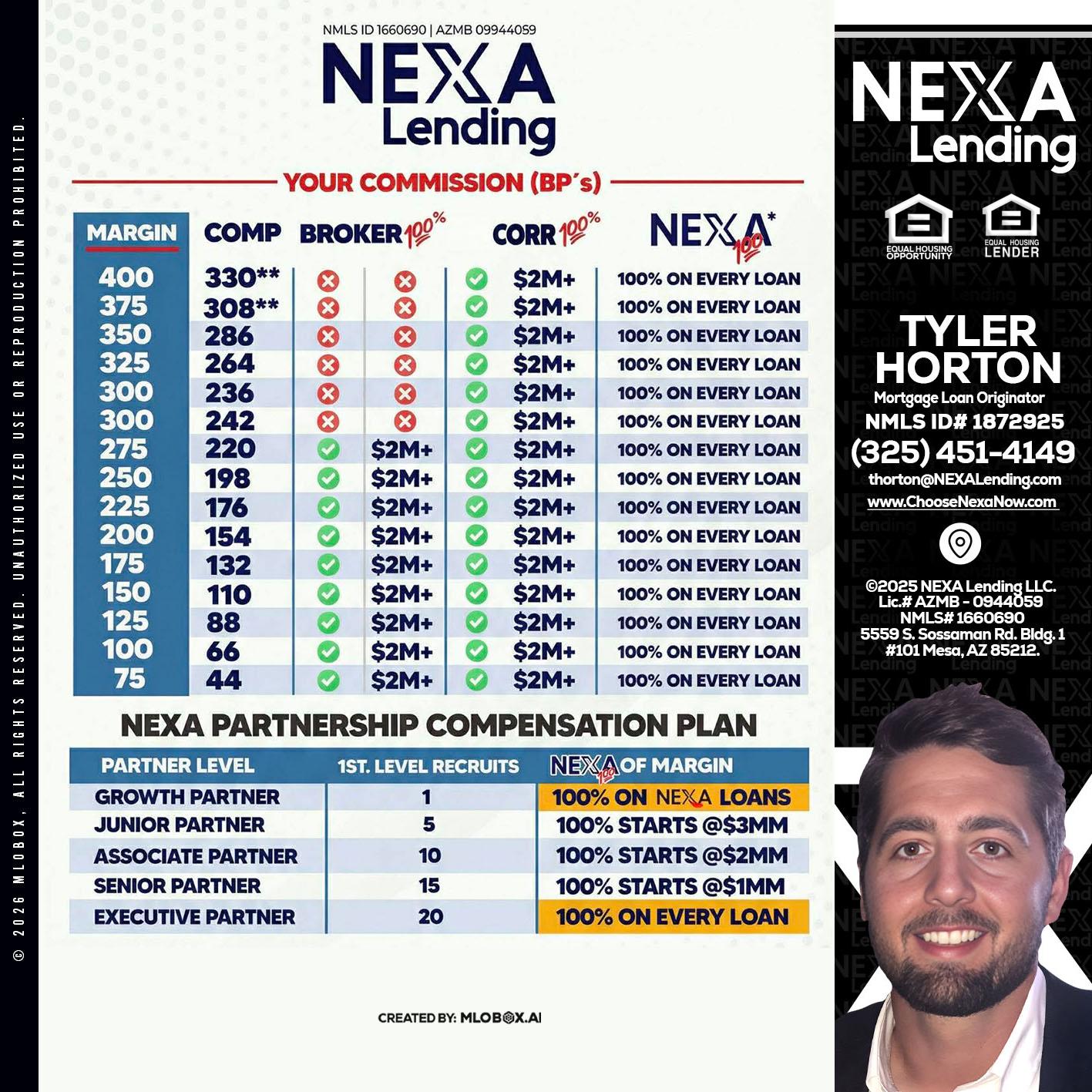 COMP - Tyler Horton -Mortgage Loan Originator