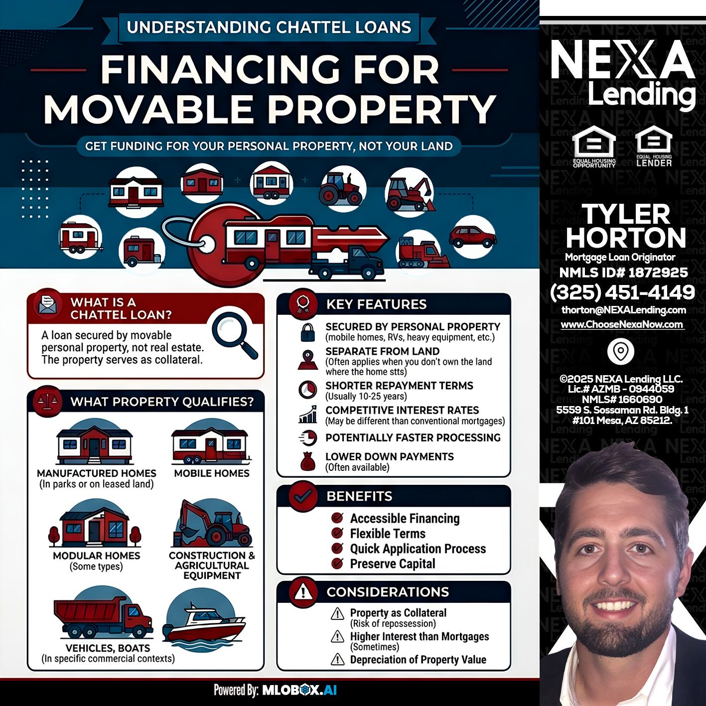 Chattel Loans - Tyler Horton -Mortgage Loan Originator