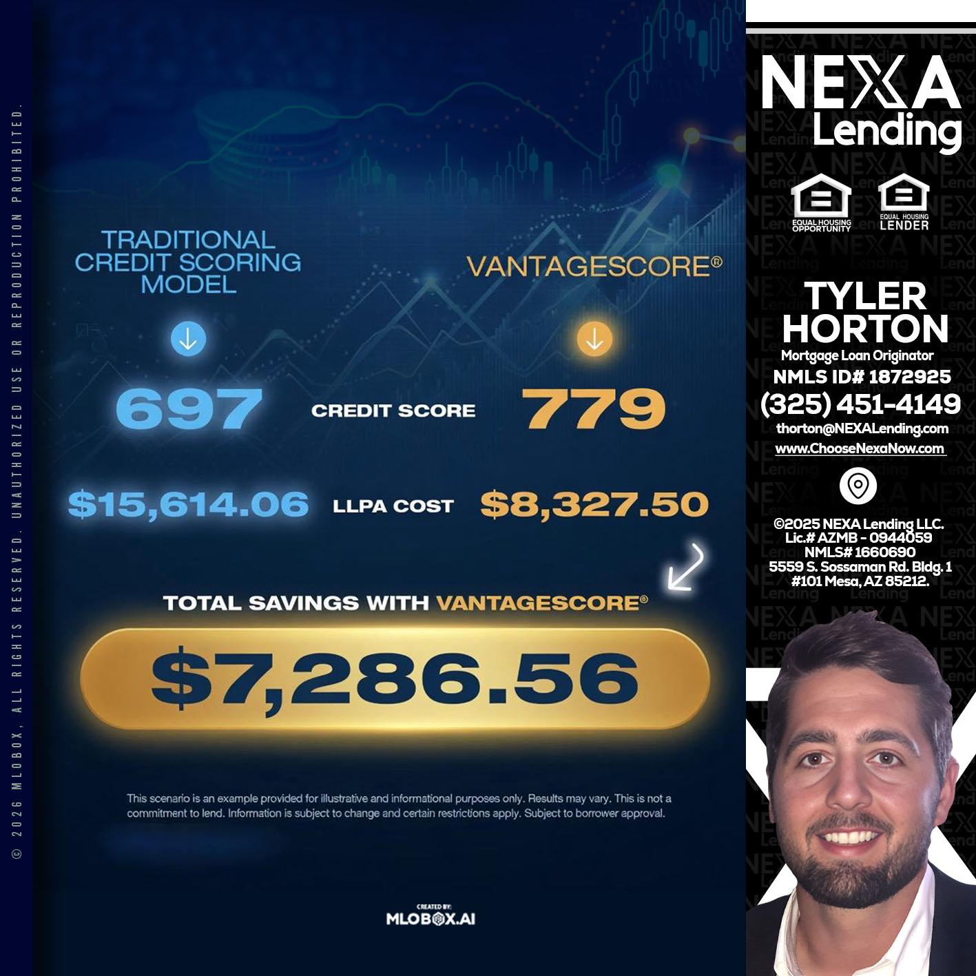 $7,286.56 - Tyler Horton -Mortgage Loan Originator