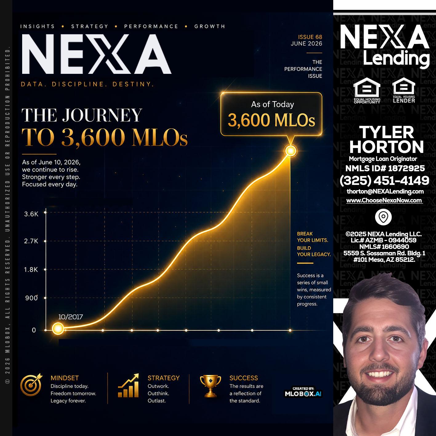 NEXA 3.6K - Tyler Horton -Mortgage Loan Originator