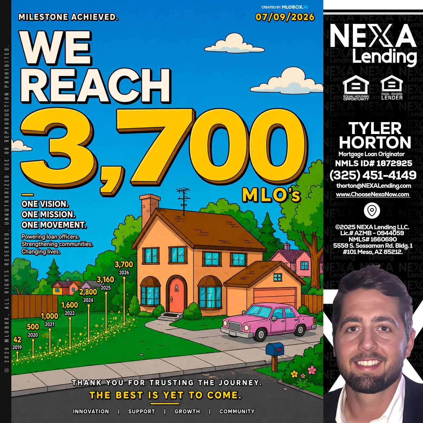 3,700 MLO's - Tyler Horton -Mortgage Loan Originator