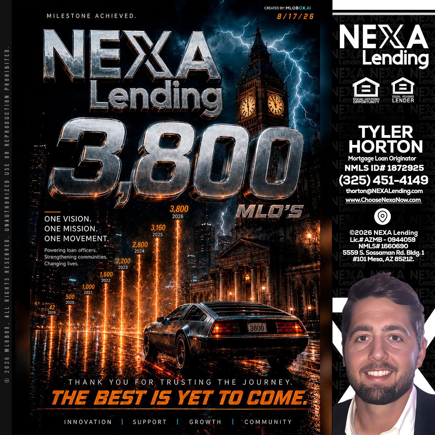 3800 future - Tyler Horton -Mortgage Loan Originator