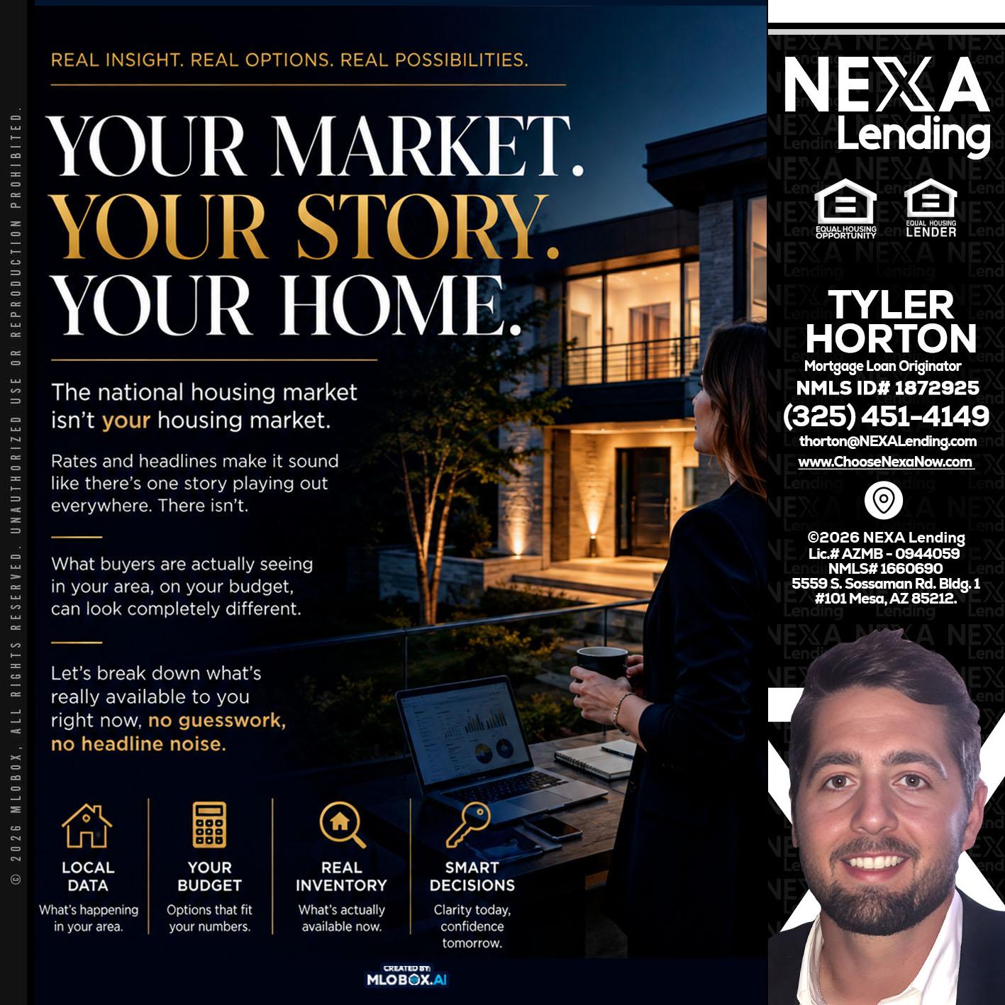 your market - Tyler Horton -Mortgage Loan Originator