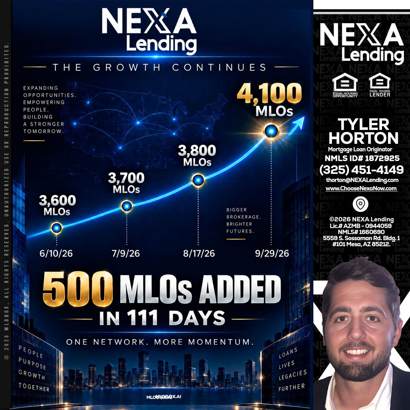 4,100 MLOs - Tyler Horton -Mortgage Loan Originator